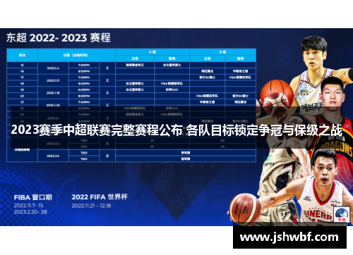 2023赛季中超联赛完整赛程公布 各队目标锁定争冠与保级之战